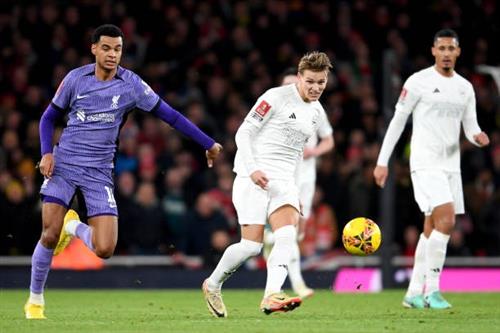 Win Bet Login: Secure Access Guide